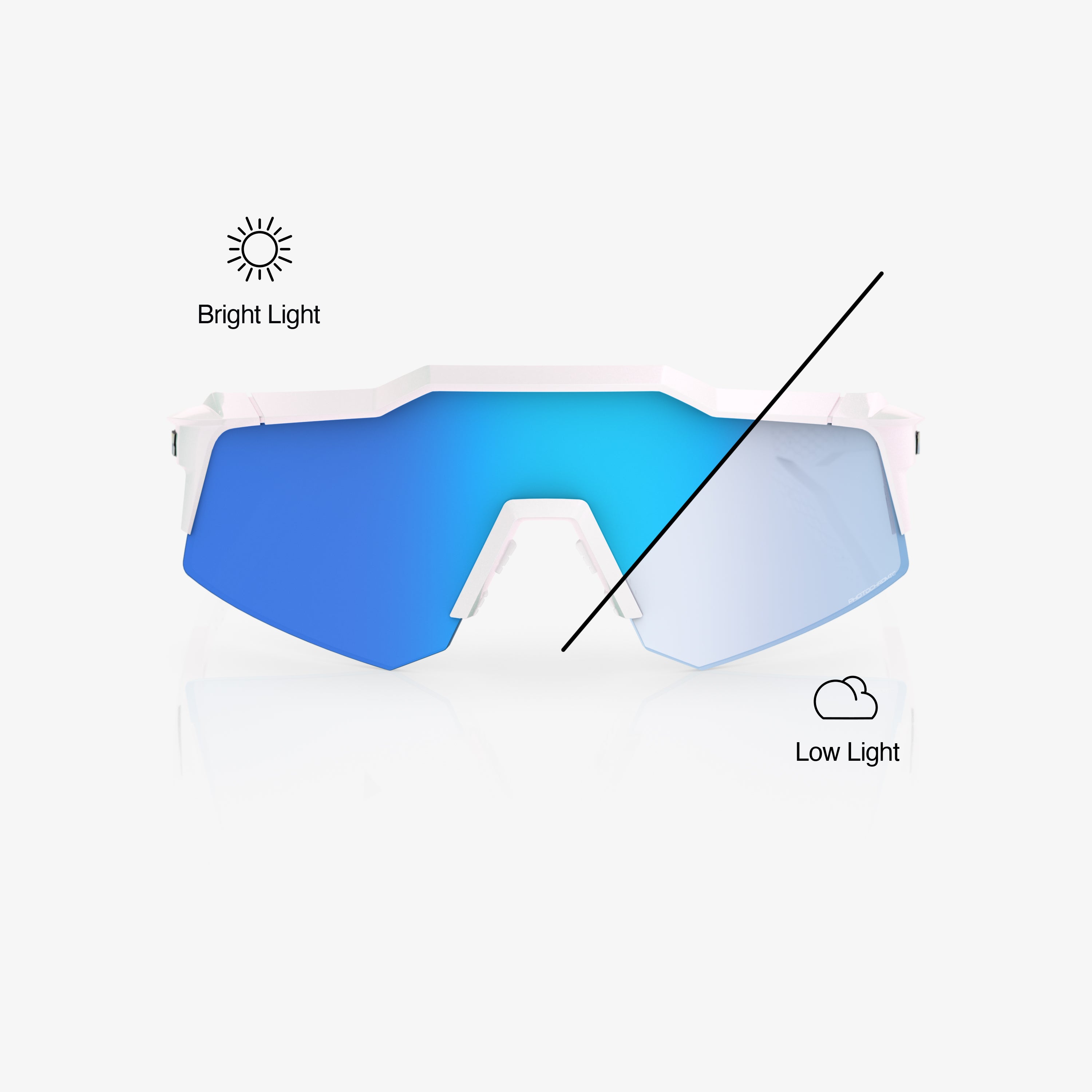 100-speedcraft-xs-sportbrille-bastille-blue-mirror image 2