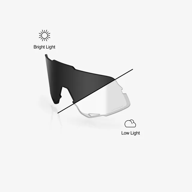 100-glendale-ersatzlinse-photochromic-clear-smoke-brille image 1