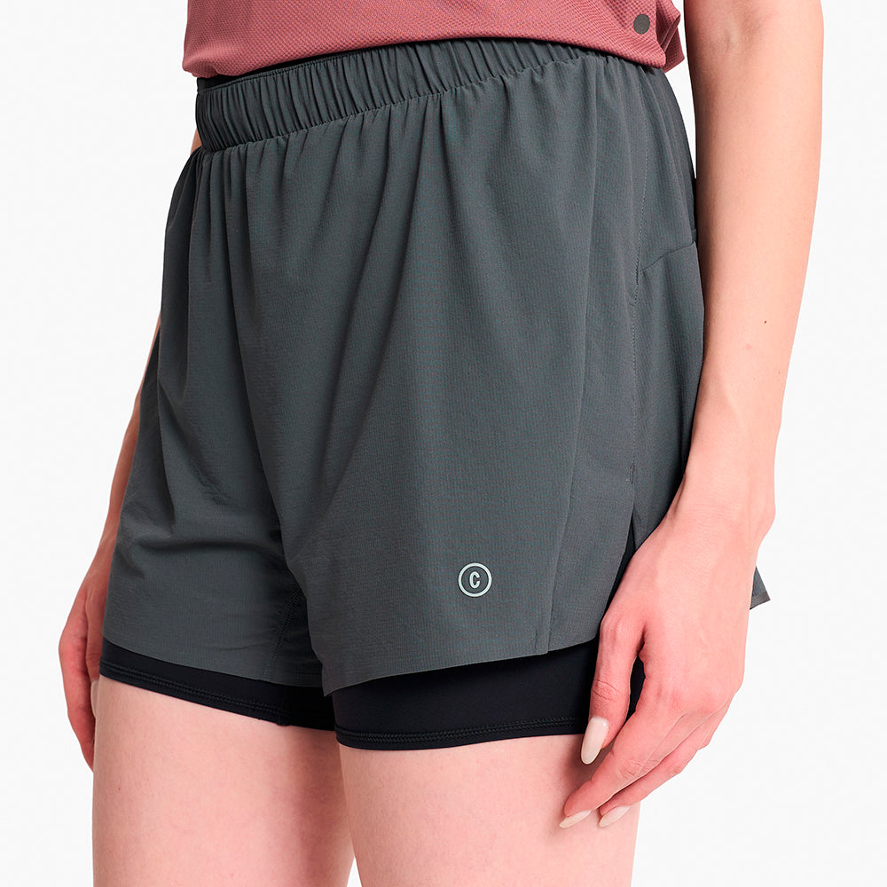 ciele-w-dlyshort-4-laufshorts-damen-ocean-wasserabweisend image 2