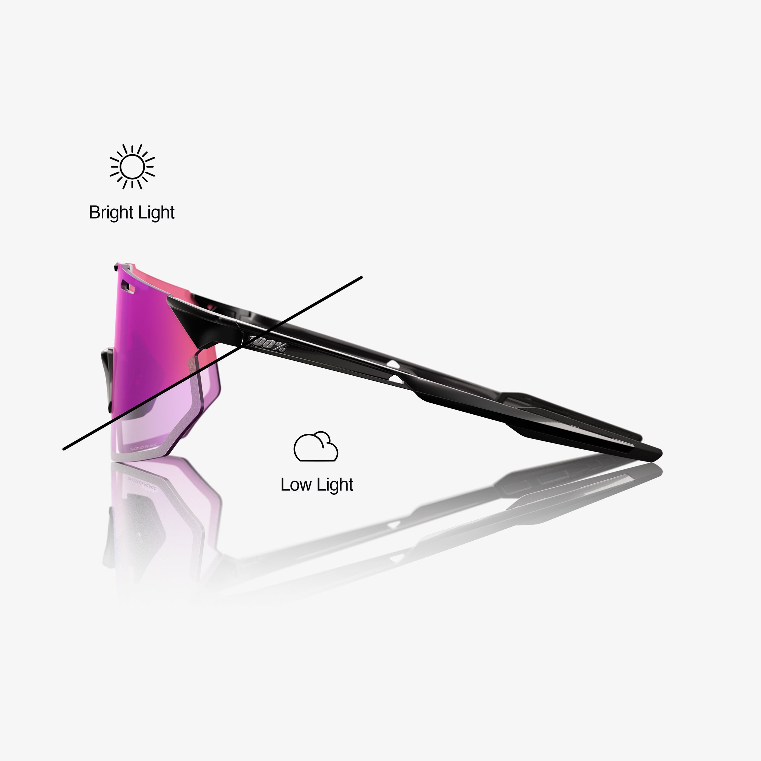 100-hypercraft-sq-sport-sonnenbrille-schwarz-photochrom-lila-mirror image 3