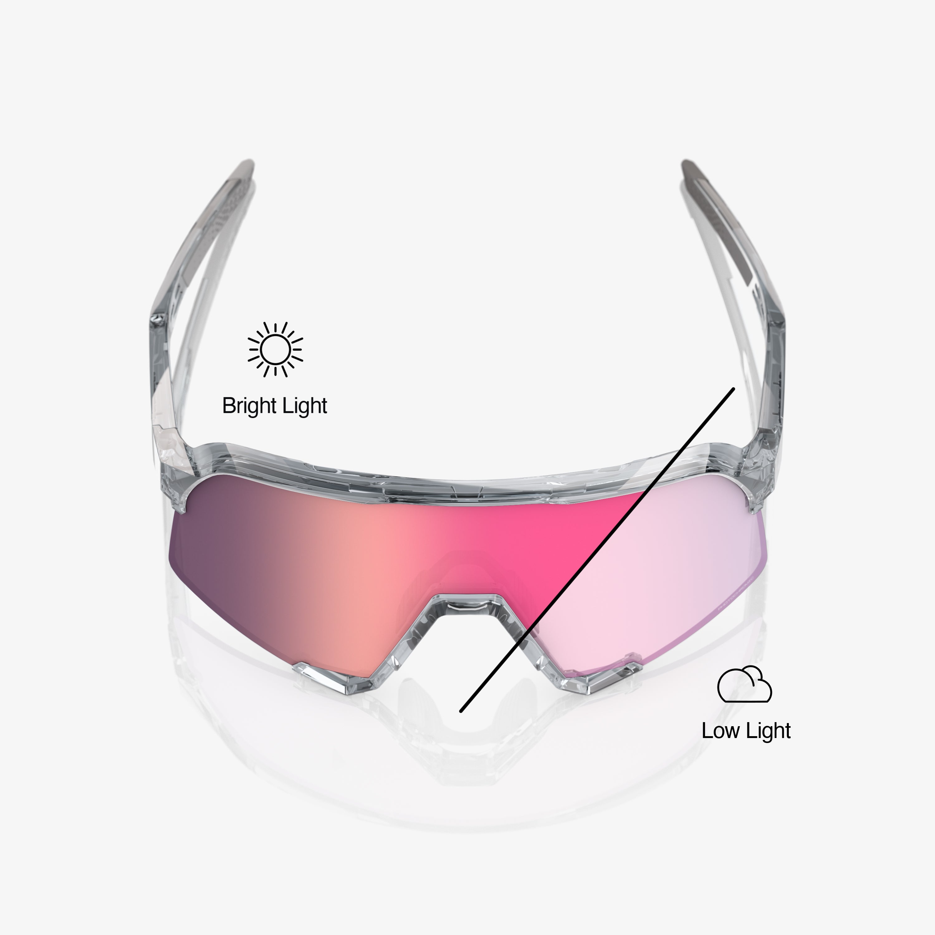100-s3-sportbrille-polished-translucent-grey-photochrom-rose-gold image 4