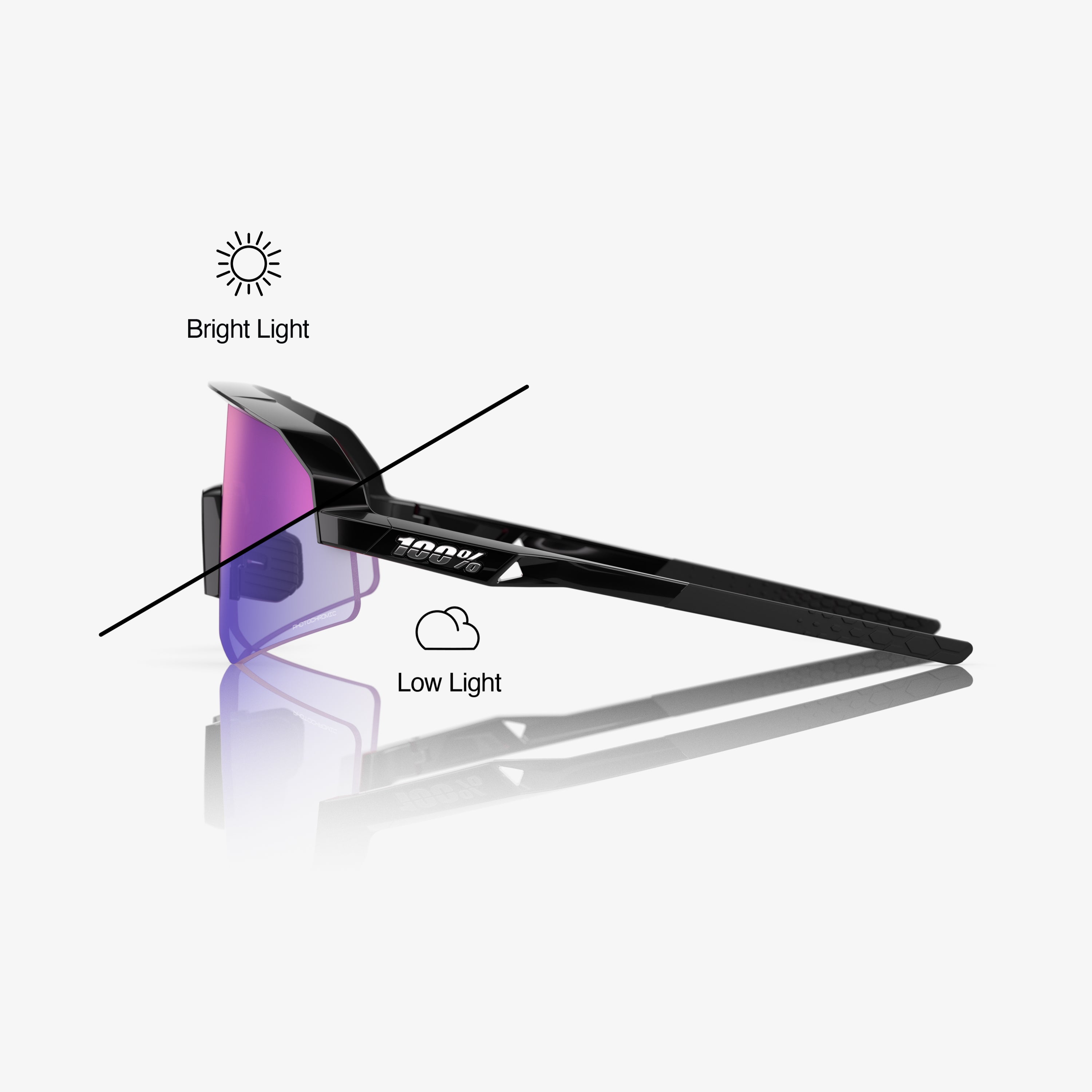 100-slendale-sl-sonnenbrille-photochromic-lila-mirror image 3