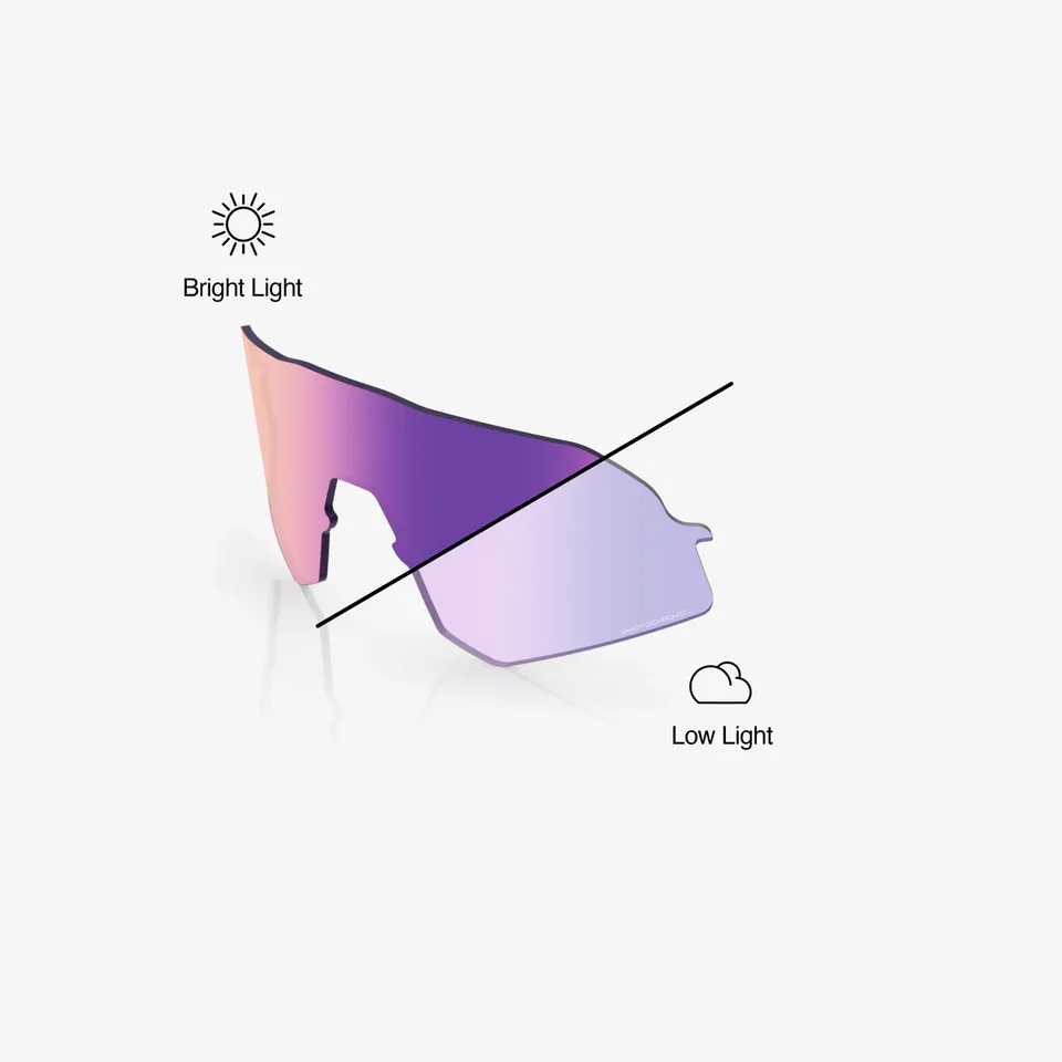 100-slendale-sl-ersatzlinse-purple-photochromic image 1