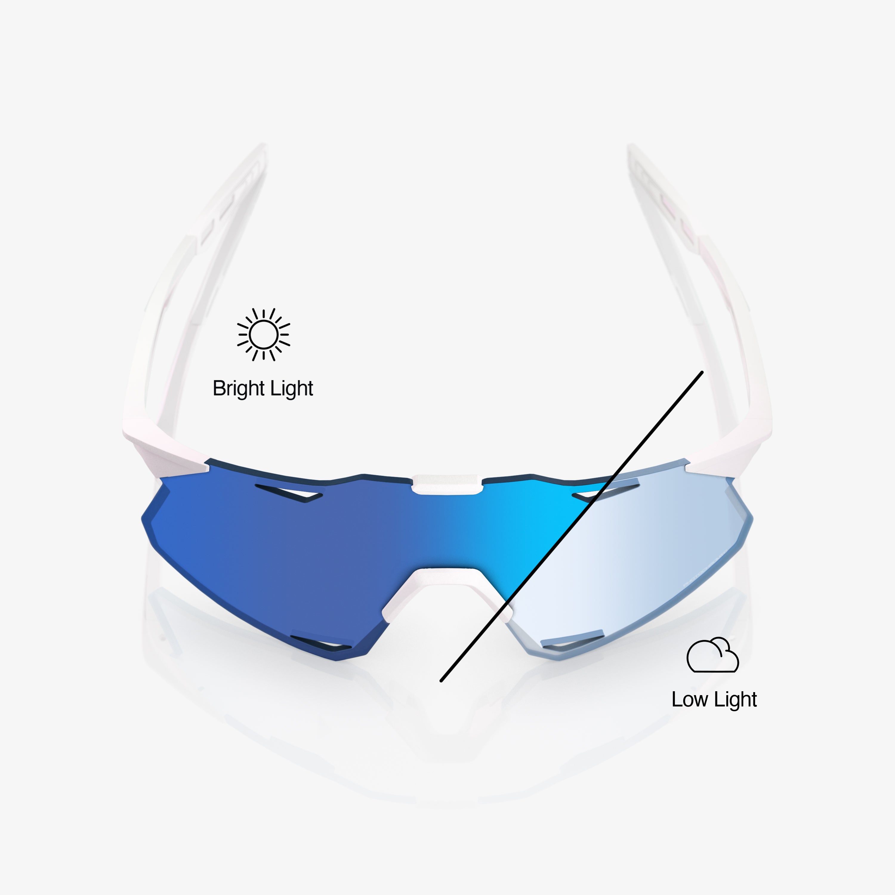 100-hypercraft-bastille-blue-mirror-sonnenbrille-photochrom image 4