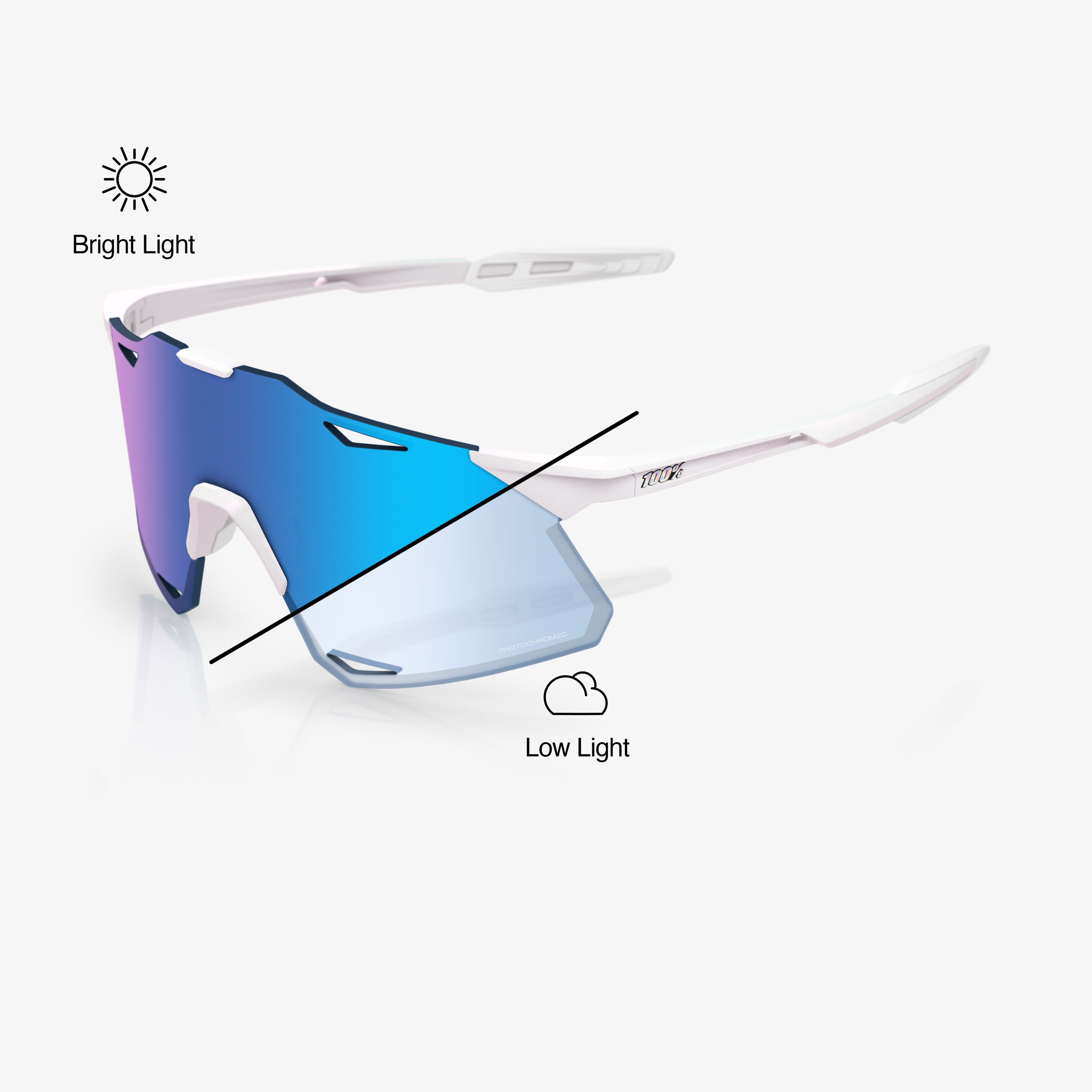 100-hypercraft-bastille-blue-mirror-sonnenbrille-photochrom image 1