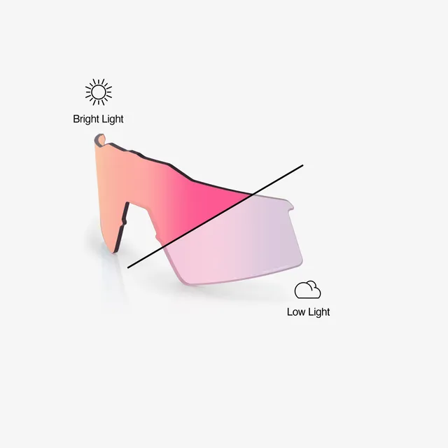 100-speedcraft-sl-ersatzglas-rose-gold-photochrom-selbstt-nend image 1