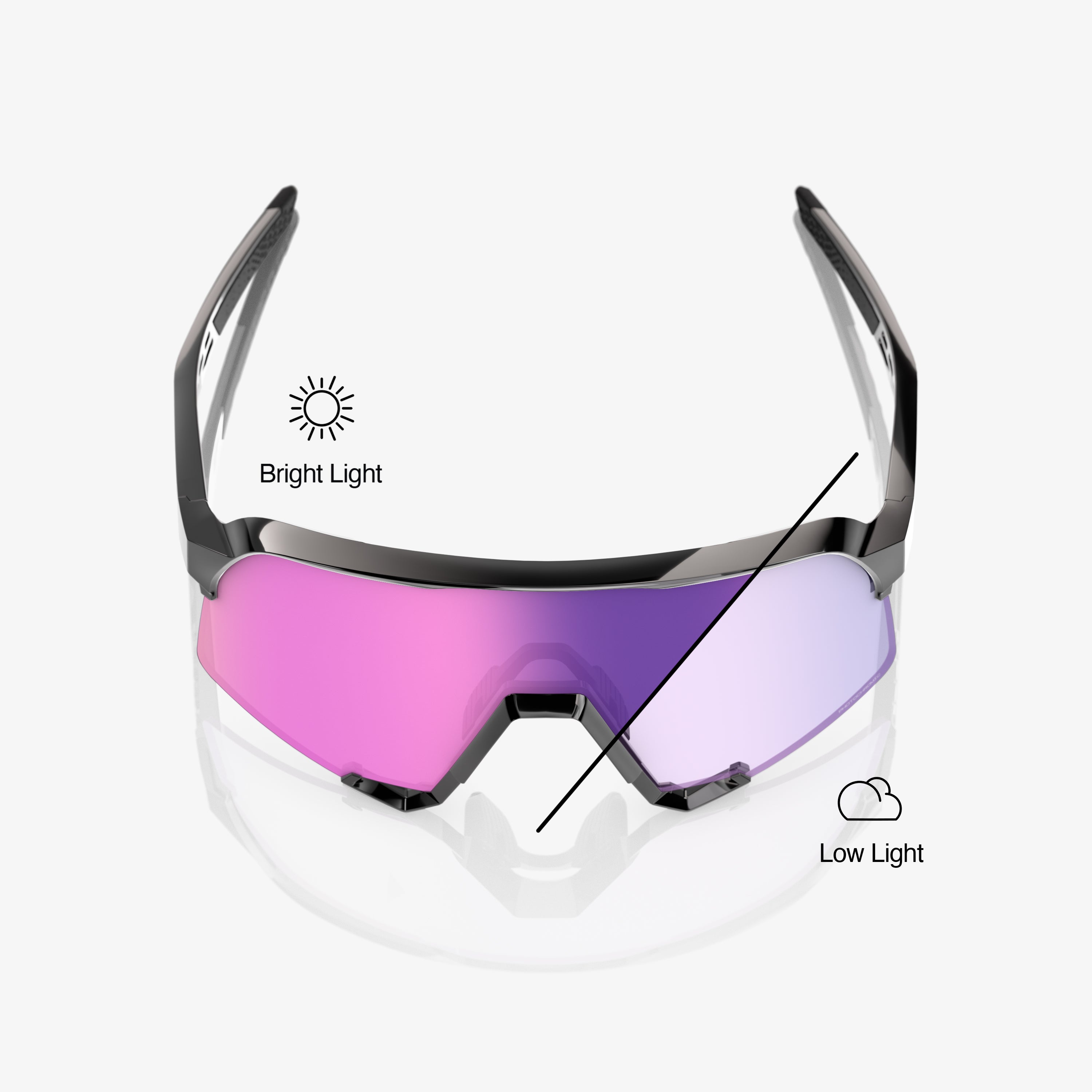 100-s3-sportsonnenbrille-gloss-black-purple-mirror-photochrom image 4
