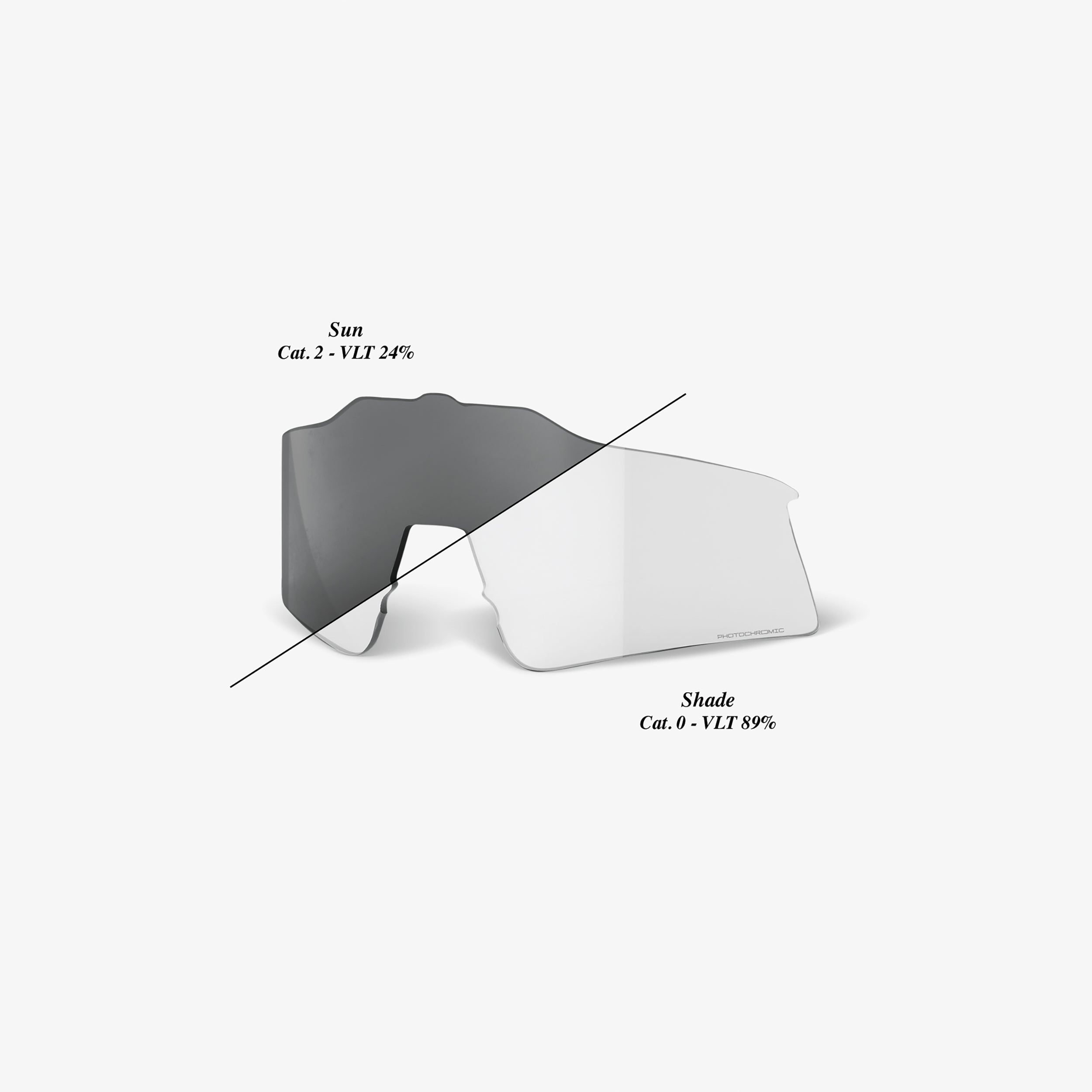 100percent-speedcraft-xs-ersatzlinse-photochromic-clear-smoke image 1