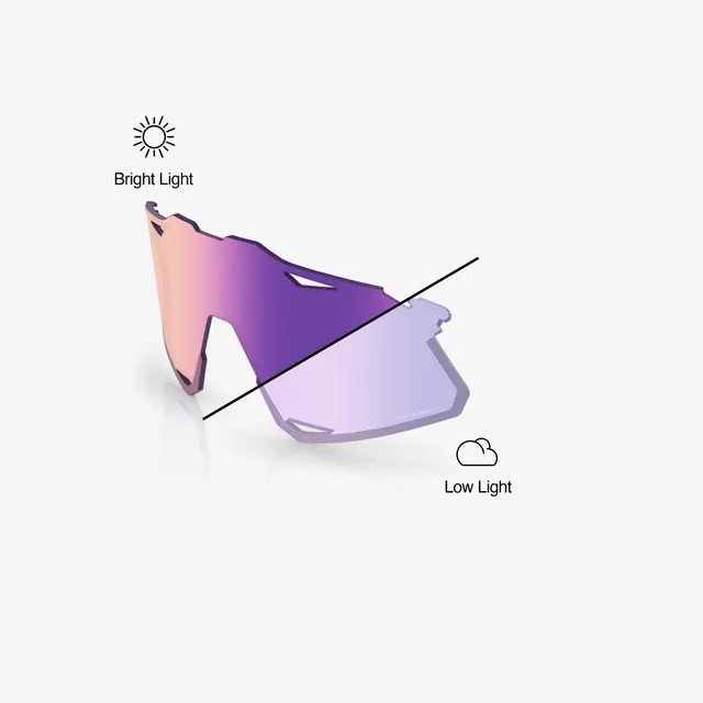 100-hypercraft-ersatzlinse-purple-photochromic image 1