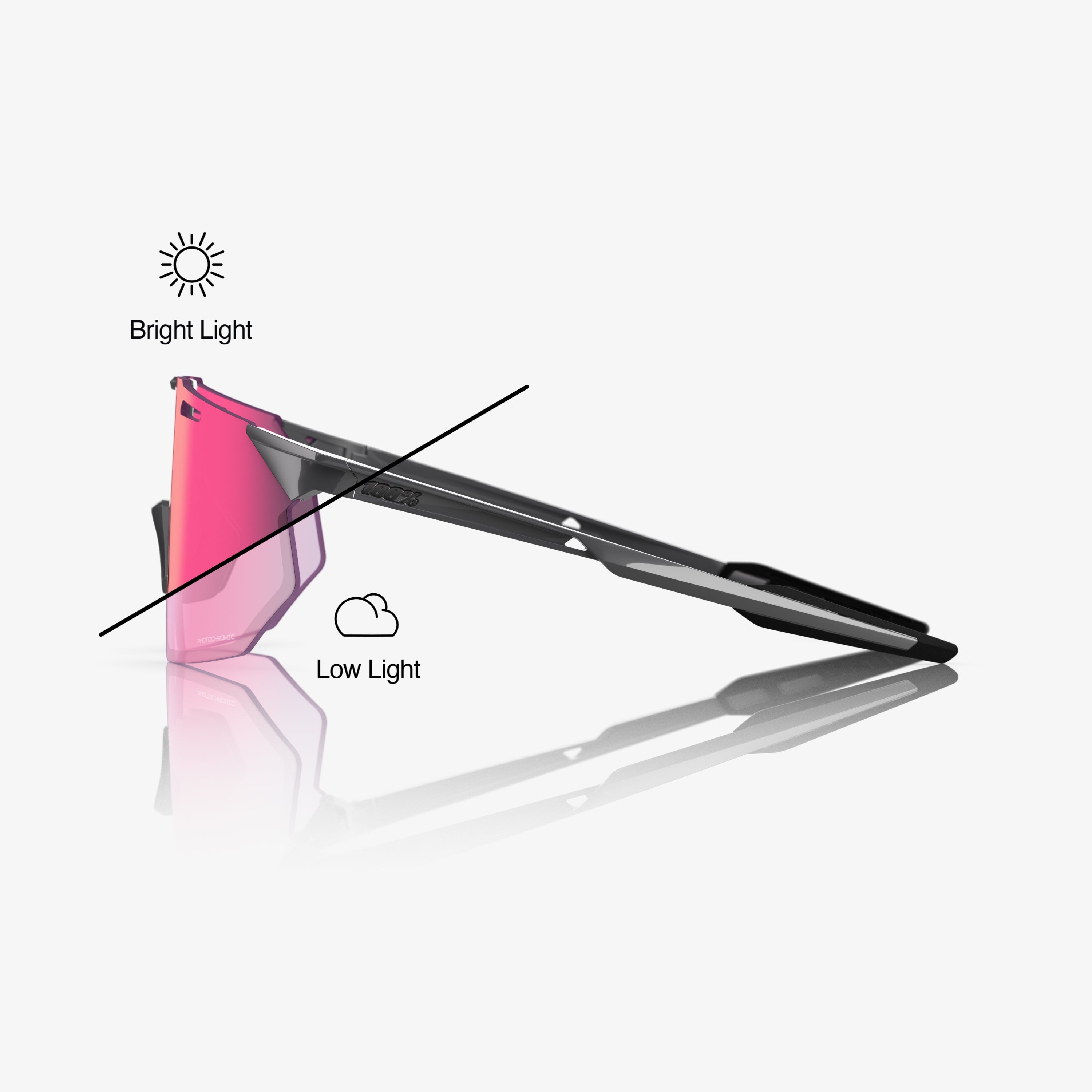 100-hypercraft-sq-light-grey-sonnenbrille-photochrom-rose-gold image 3