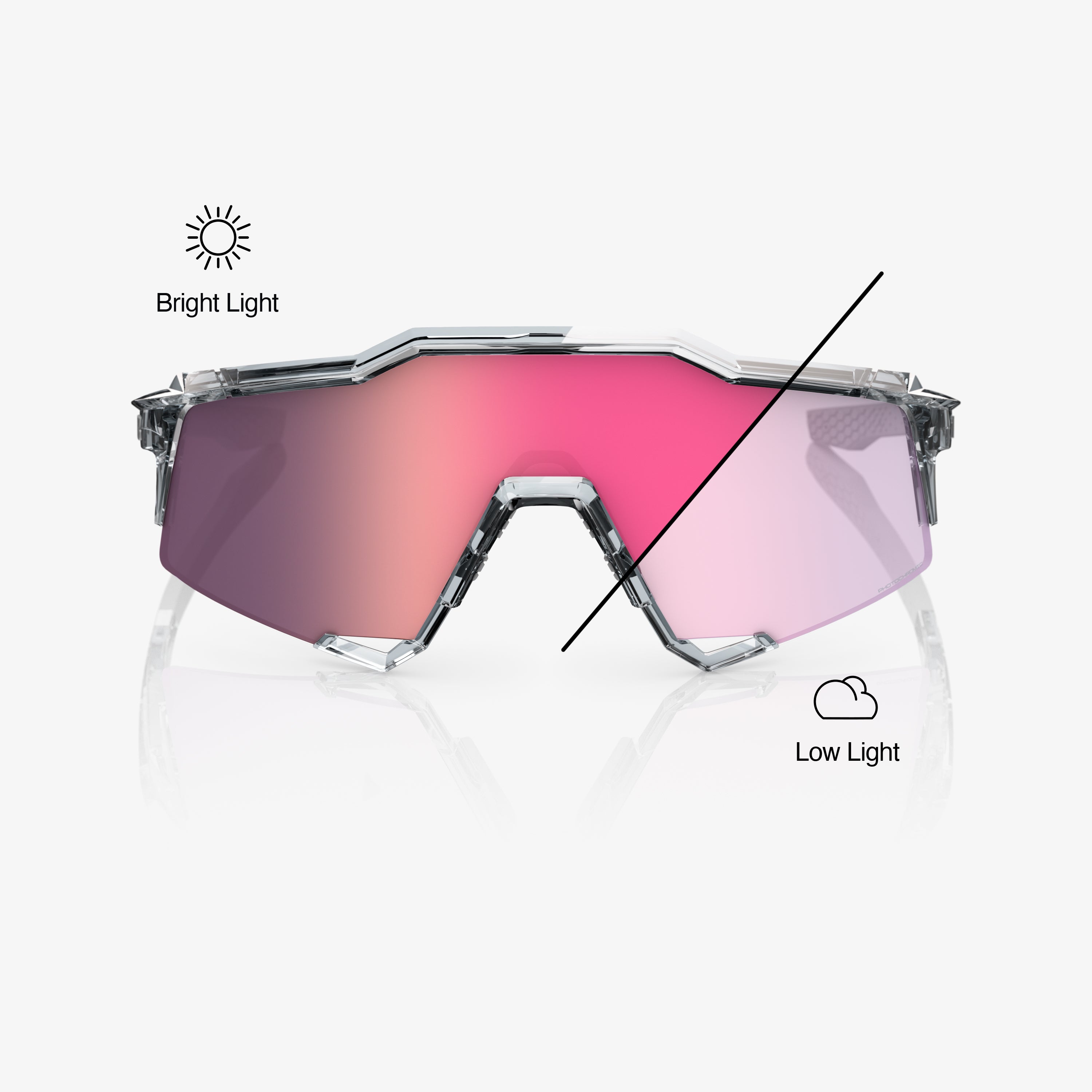 100-speedcraft-sportsonnenbrille-photochrom-grau image 2