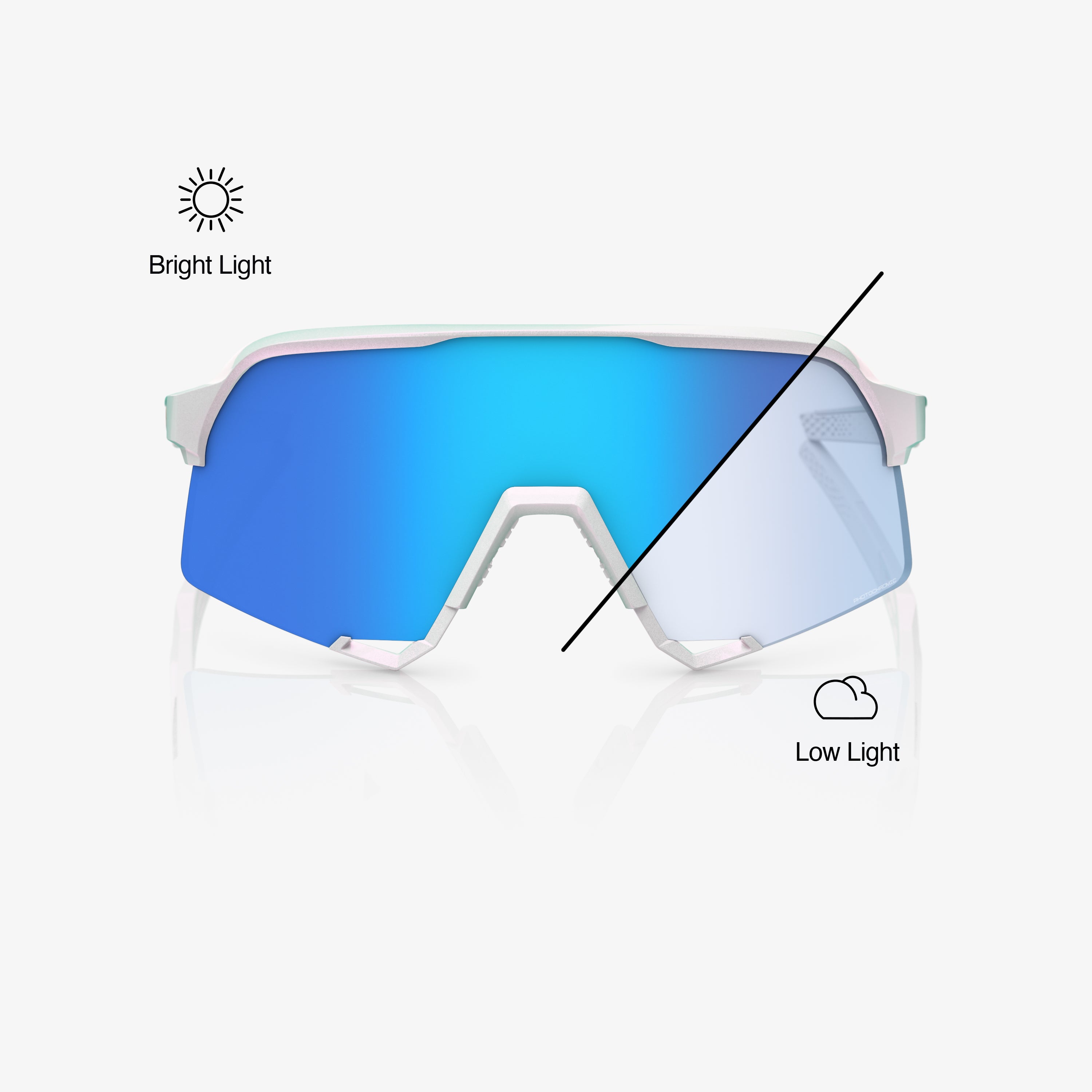 100-s3-bastille-sportbrille-blue-mirror-photochrom image 2