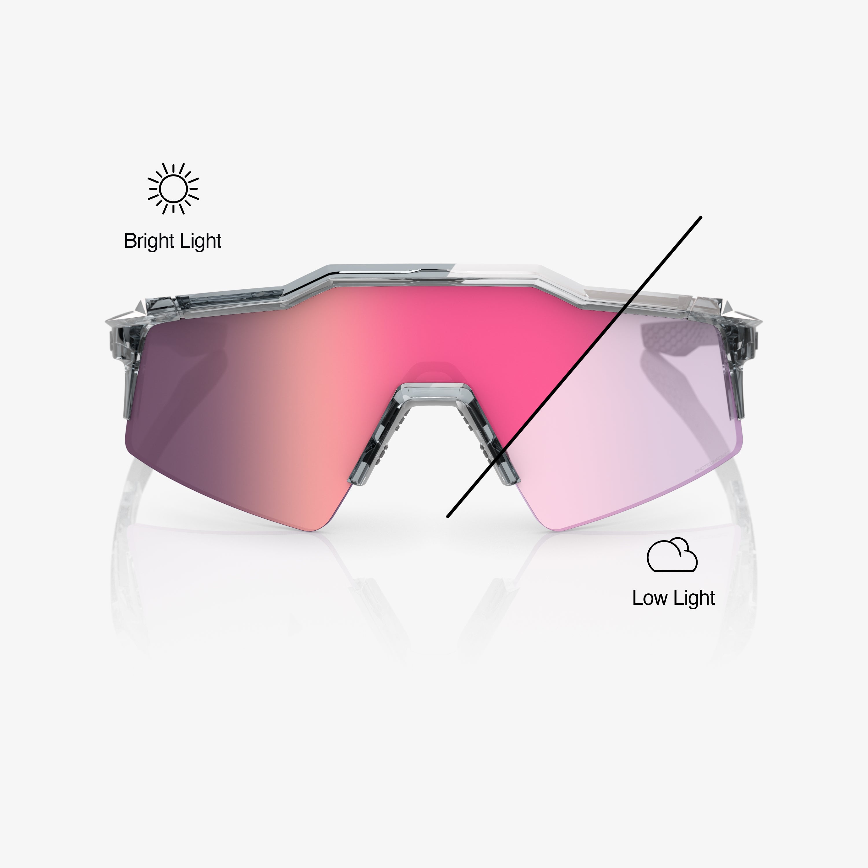 100-speedcraft-sl-sportbrille-grey-photochromic image 2