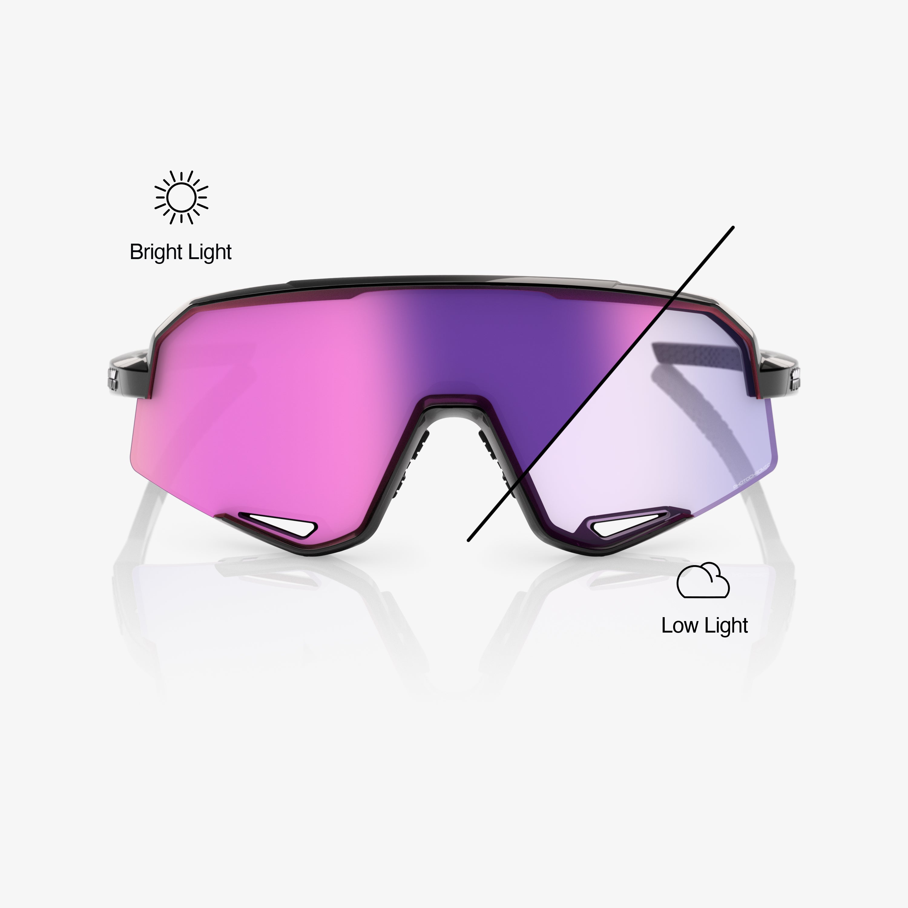 100-slendale-sonnenbrille-photochrom-purple-mirror image 2