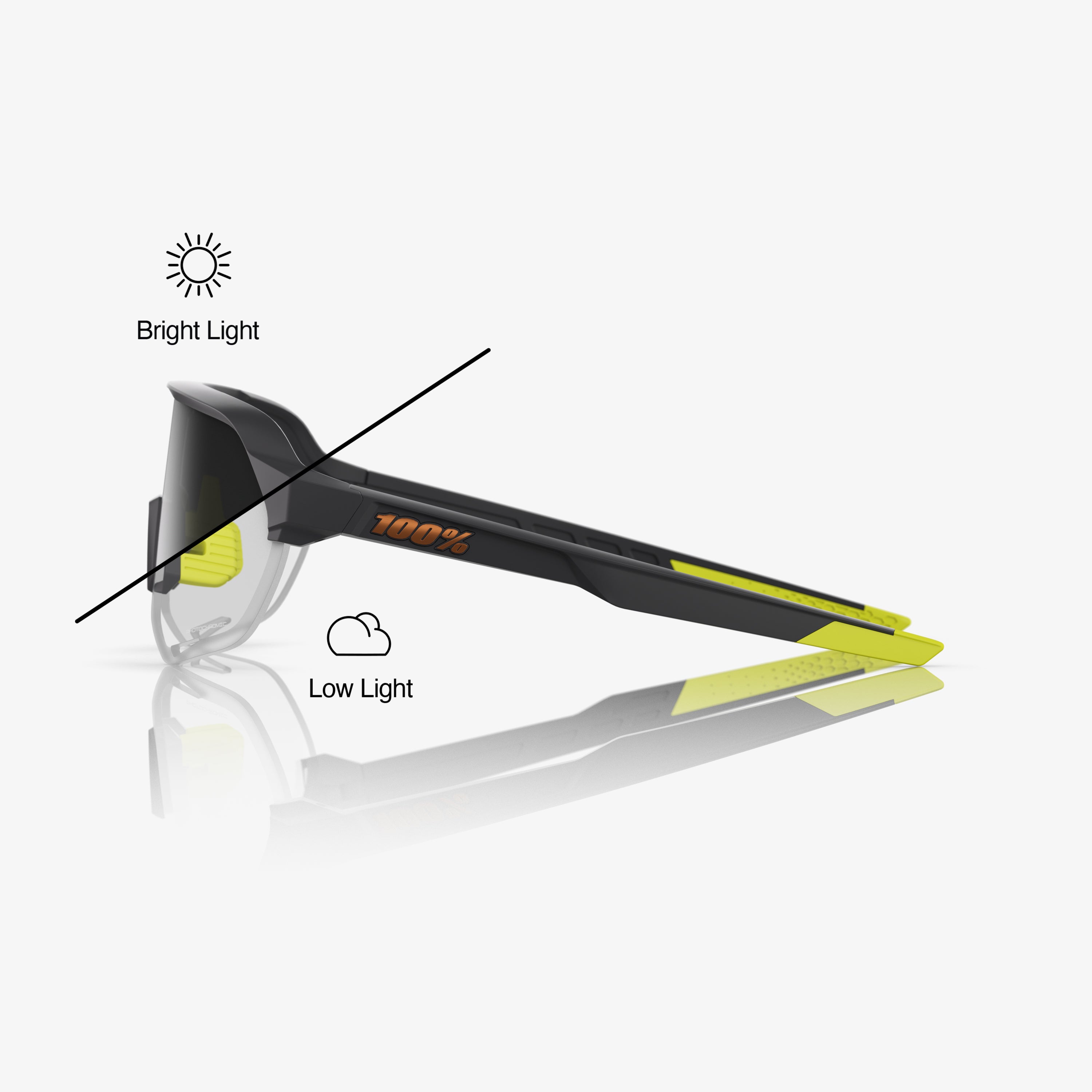 100-s2-sportbrille-cool-grey-photochromic image 3