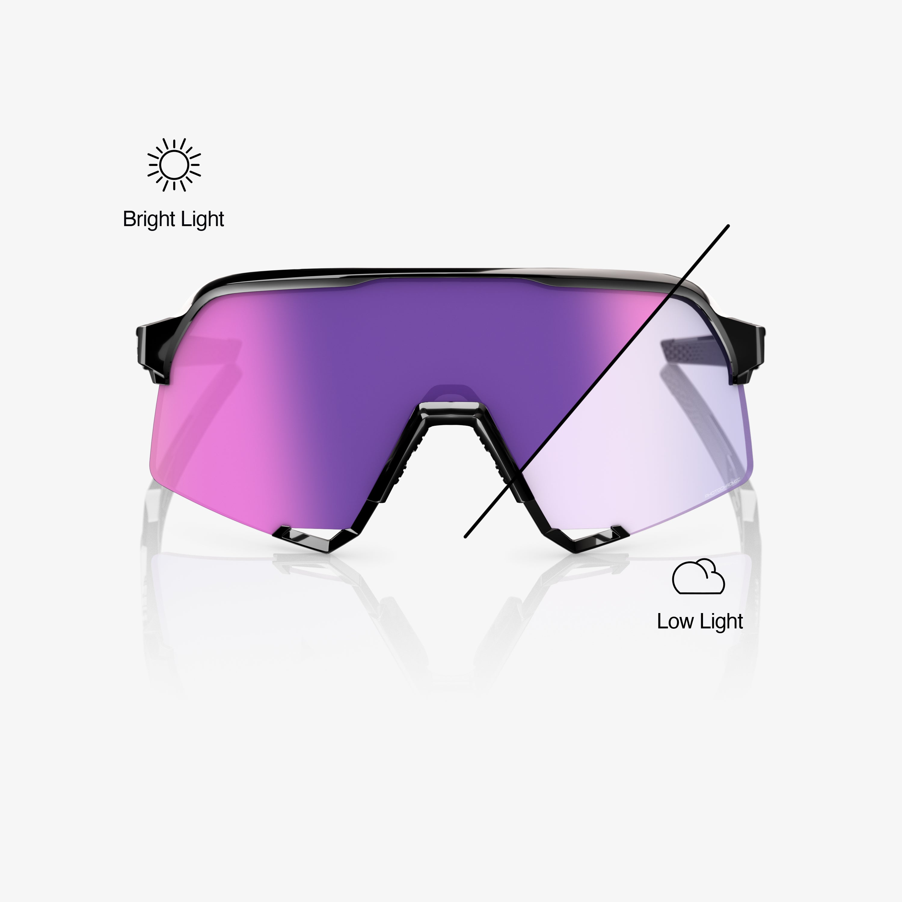 100-s3-sportsonnenbrille-gloss-black-purple-mirror-photochrom image 2