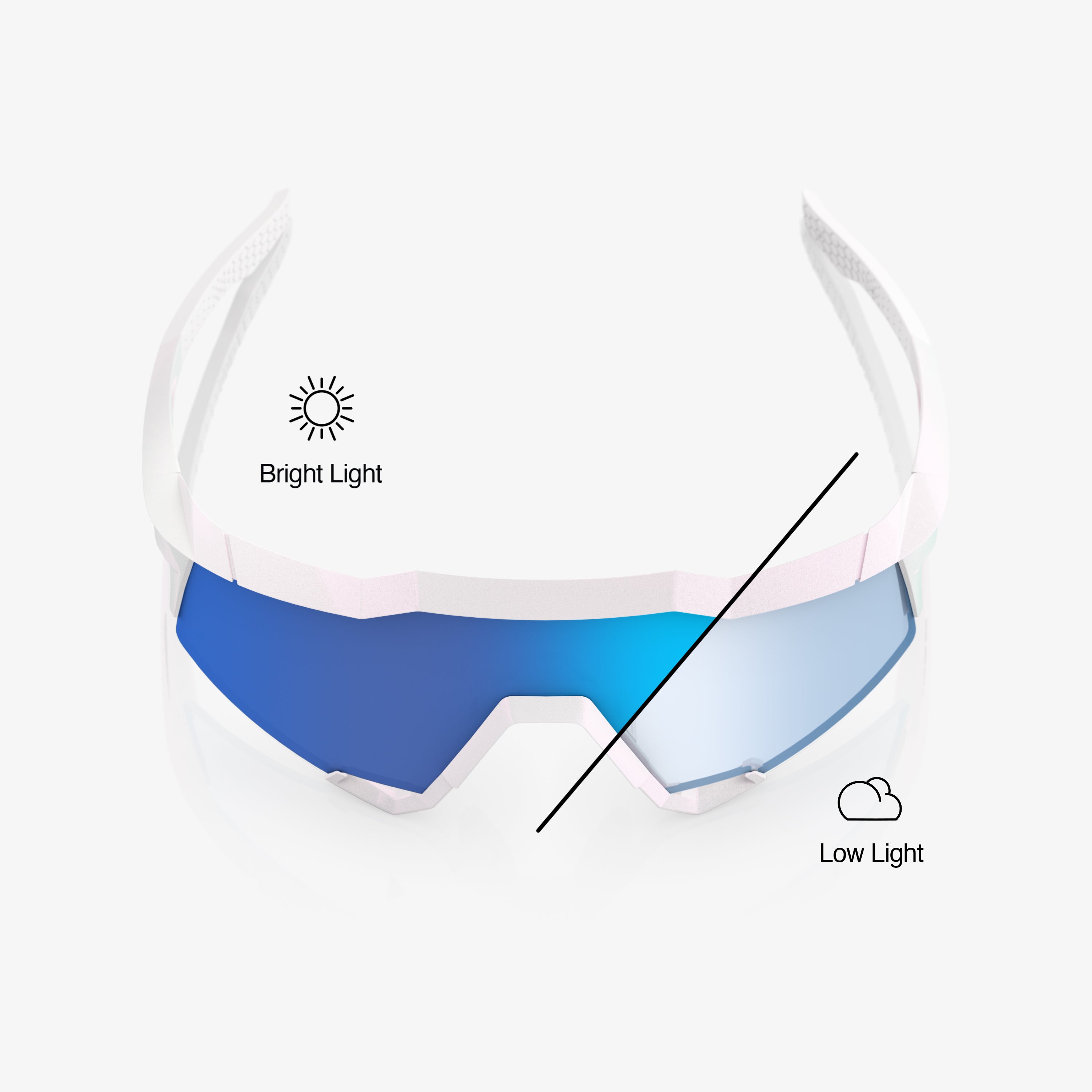 100-speedcraft-bastille-sportbrille-photochromic image 4