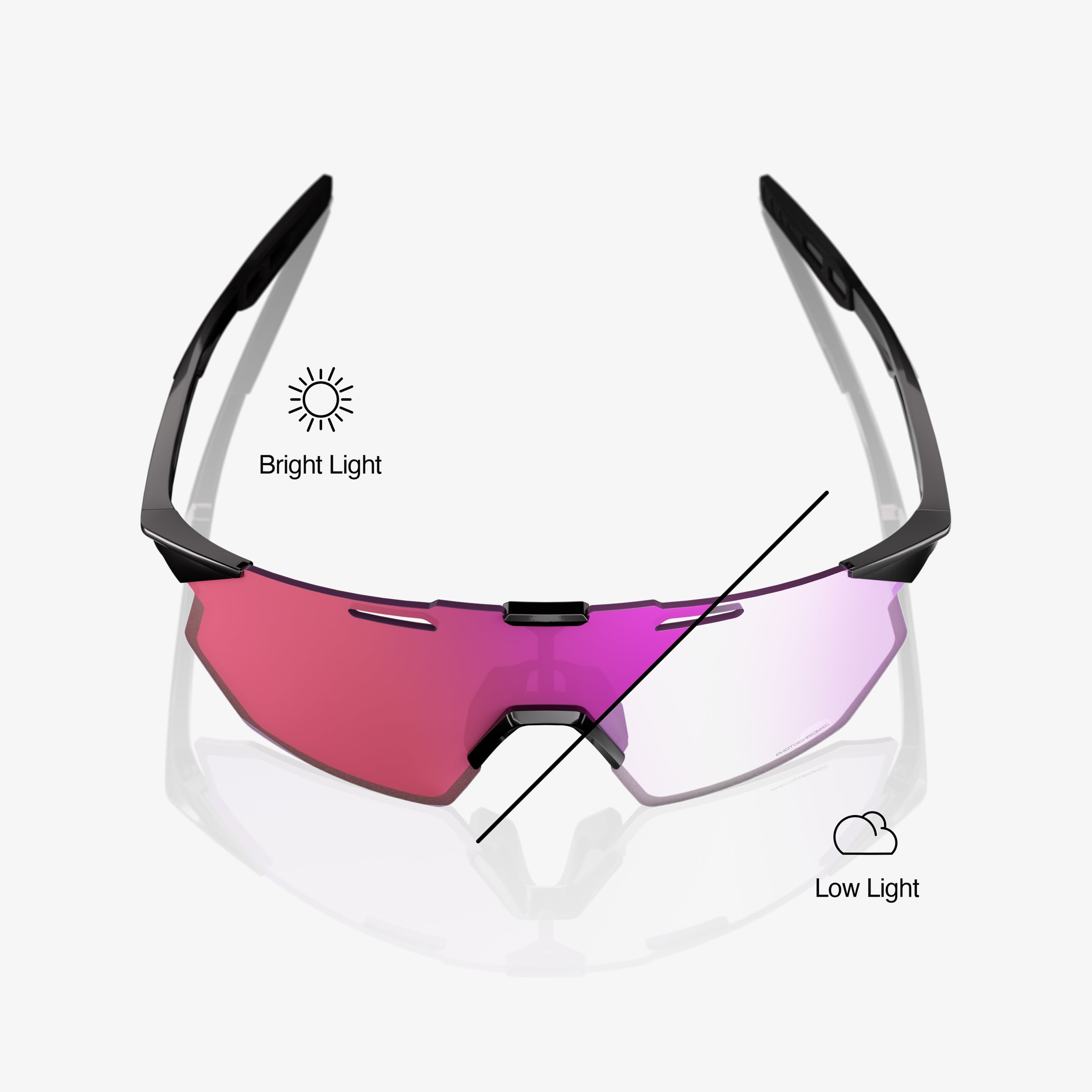 100-hypercraft-sq-sport-sonnenbrille-schwarz-photochrom-lila-mirror image 4
