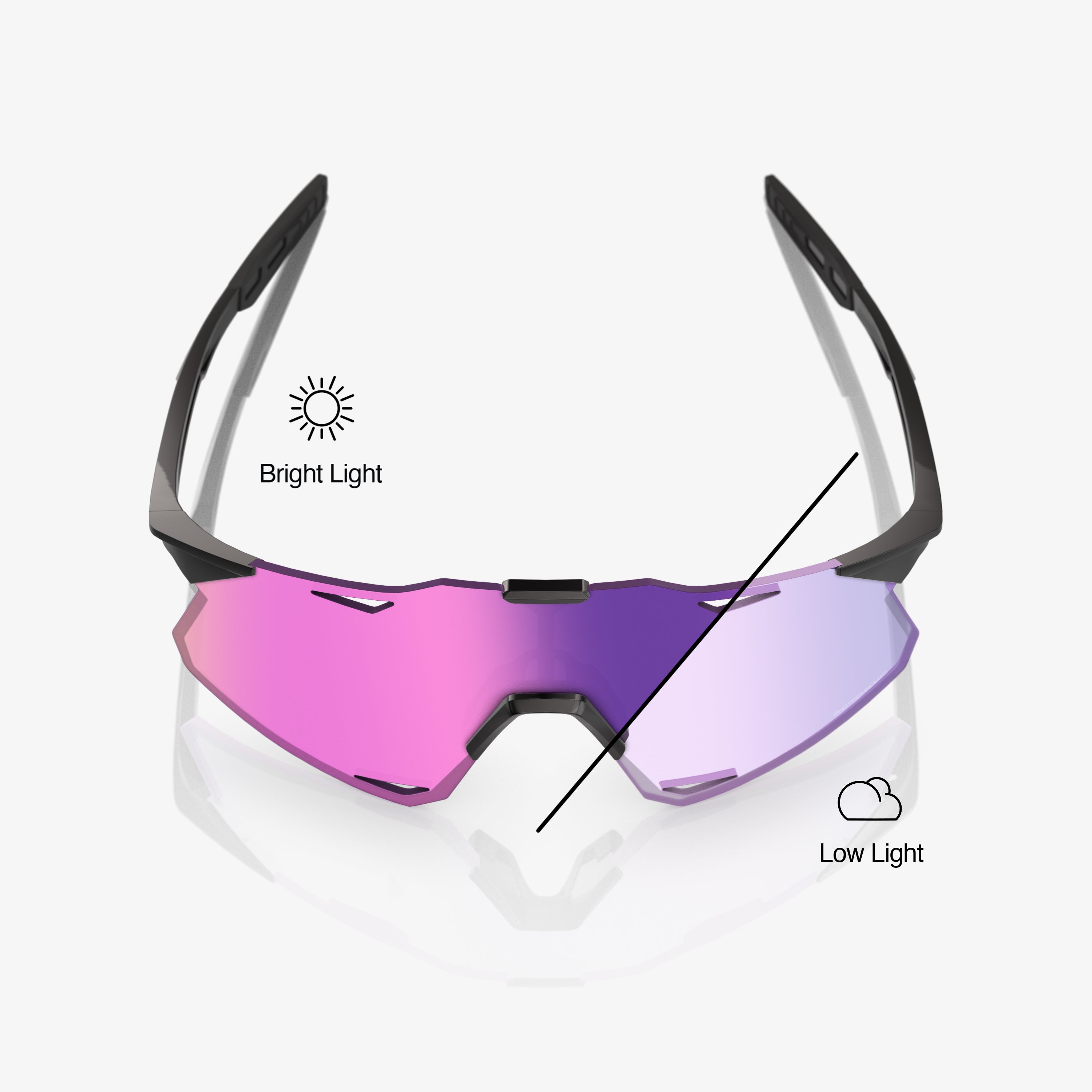 100-hypercraft-sportbrille-gloss-black-photochromic image 4