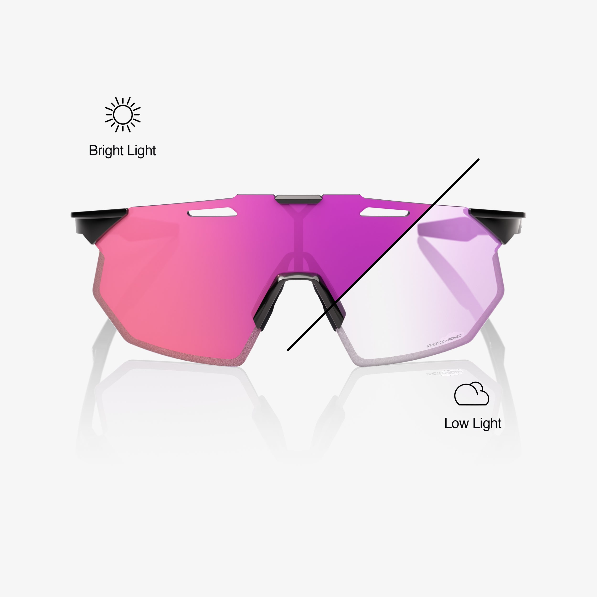 100-hypercraft-sq-sport-sonnenbrille-schwarz-photochrom-lila-mirror image 2