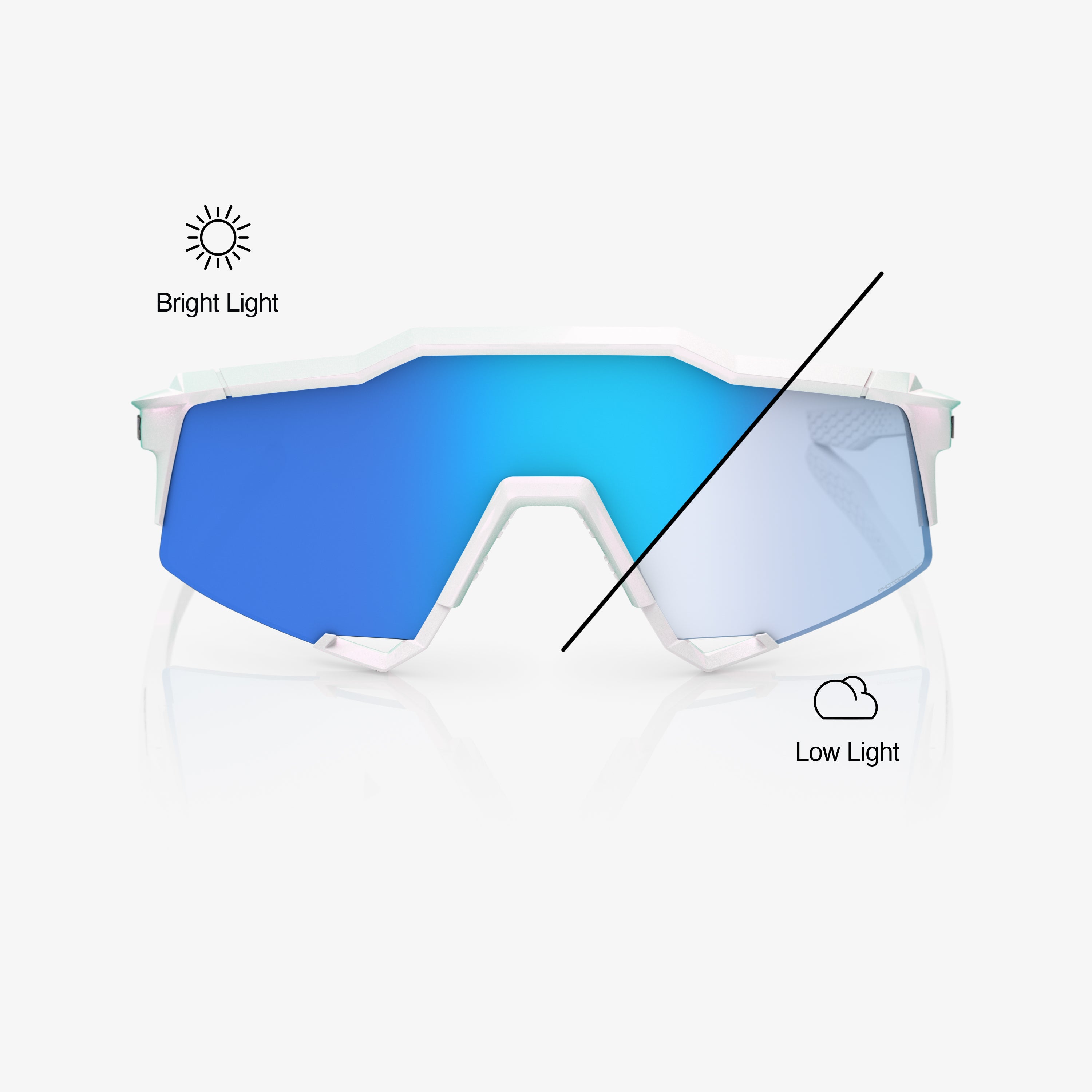 100-speedcraft-bastille-sportbrille-photochromic image 2