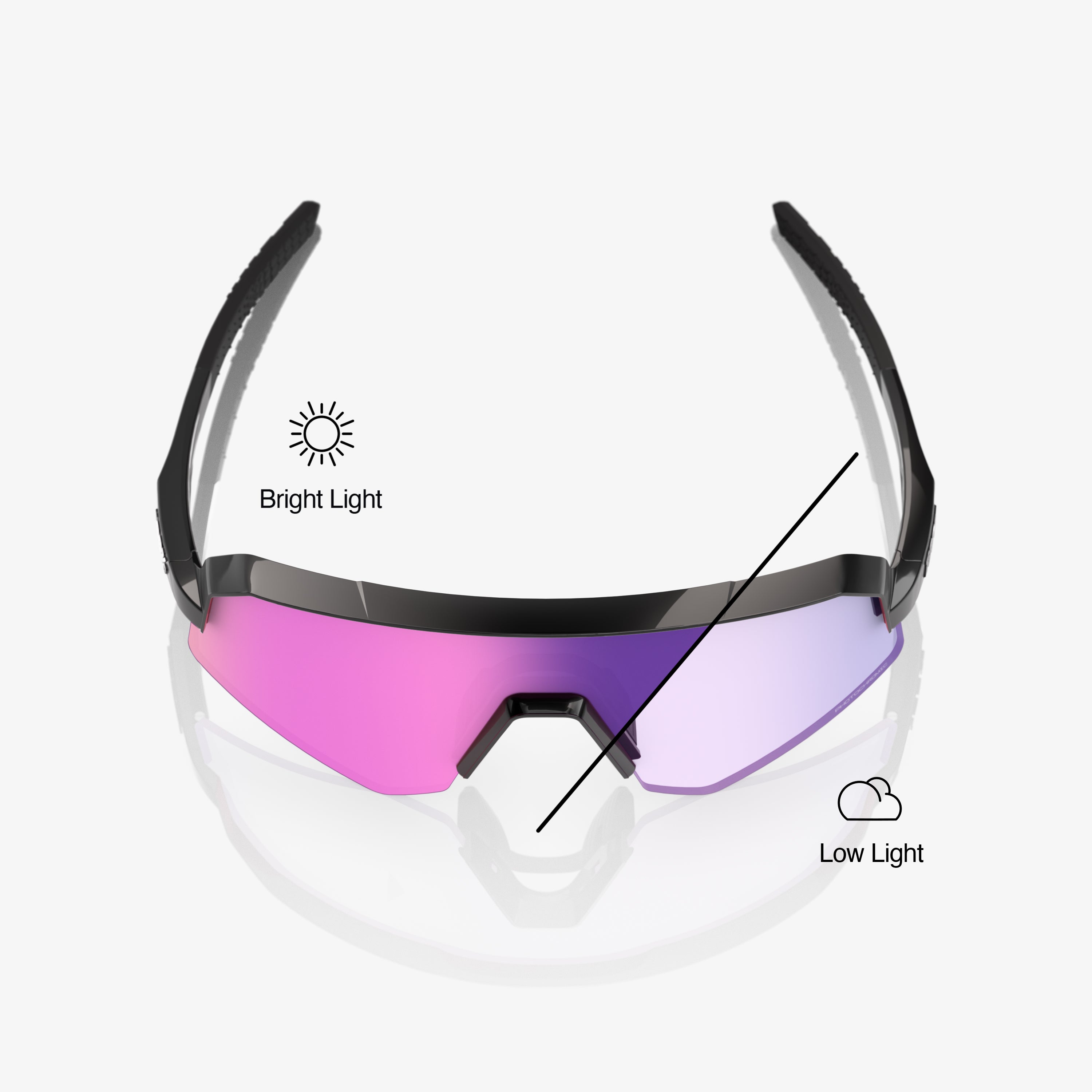 100-slendale-sl-sonnenbrille-photochromic-lila-mirror image 4