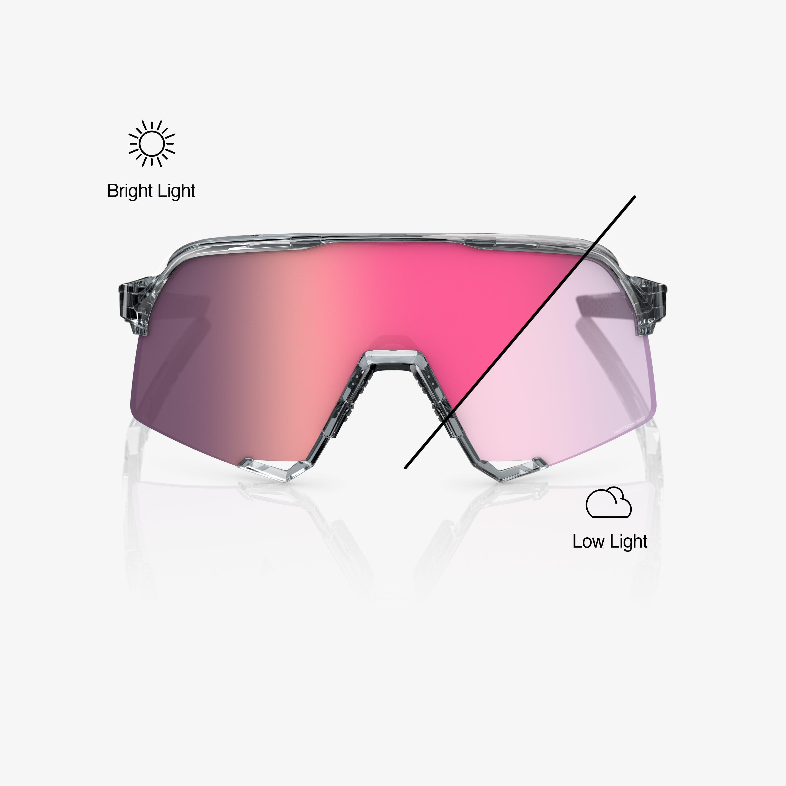 100-s3-sportbrille-polished-translucent-grey-photochrom-rose-gold image 2