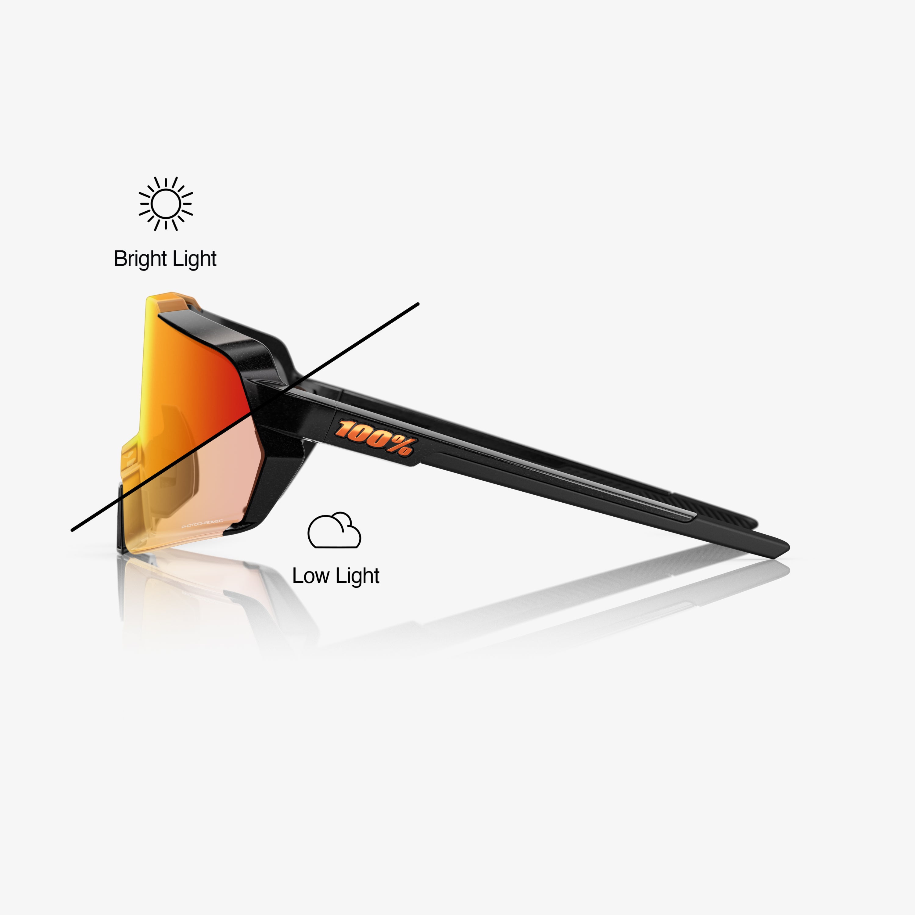 100percent-korbin-sportbrille-black-orange-flash-photochrom image 3