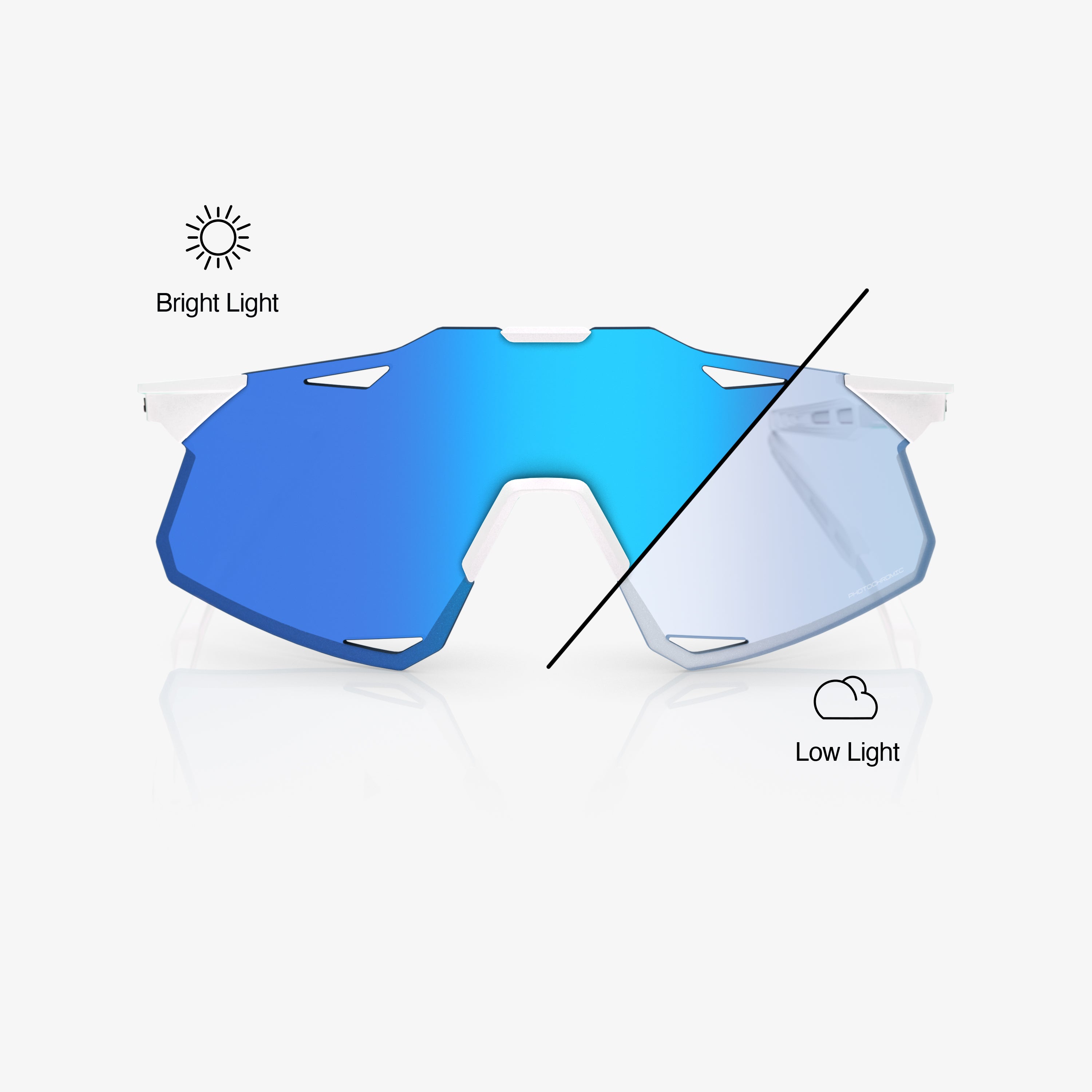 100-hypercraft-bastille-blue-mirror-sonnenbrille-photochrom image 2