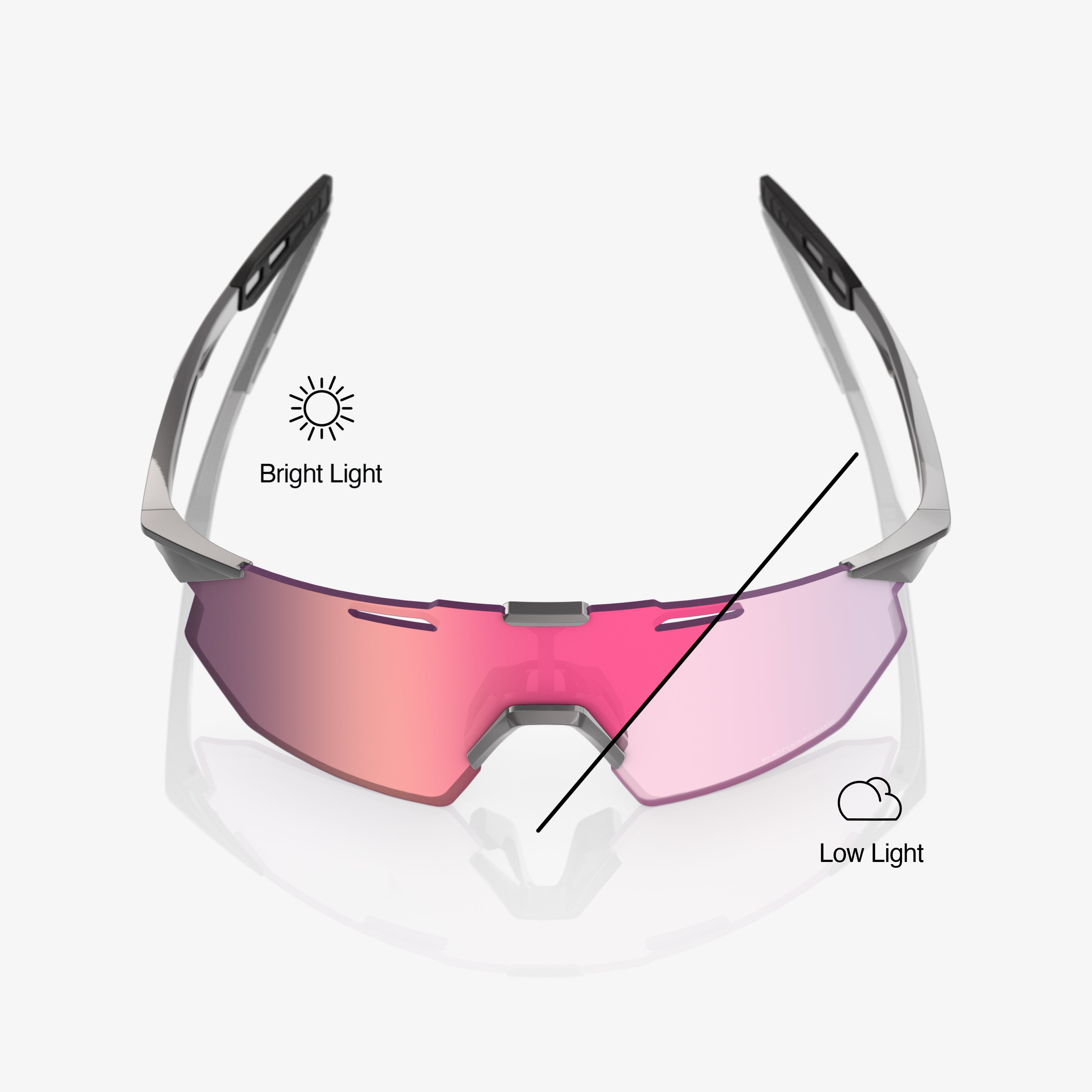 100-hypercraft-sq-light-grey-sonnenbrille-photochrom-rose-gold image 4