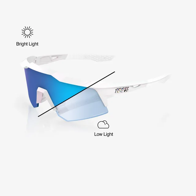 100-speedcraft-xs-sportbrille-bastille-blue-mirror image 1