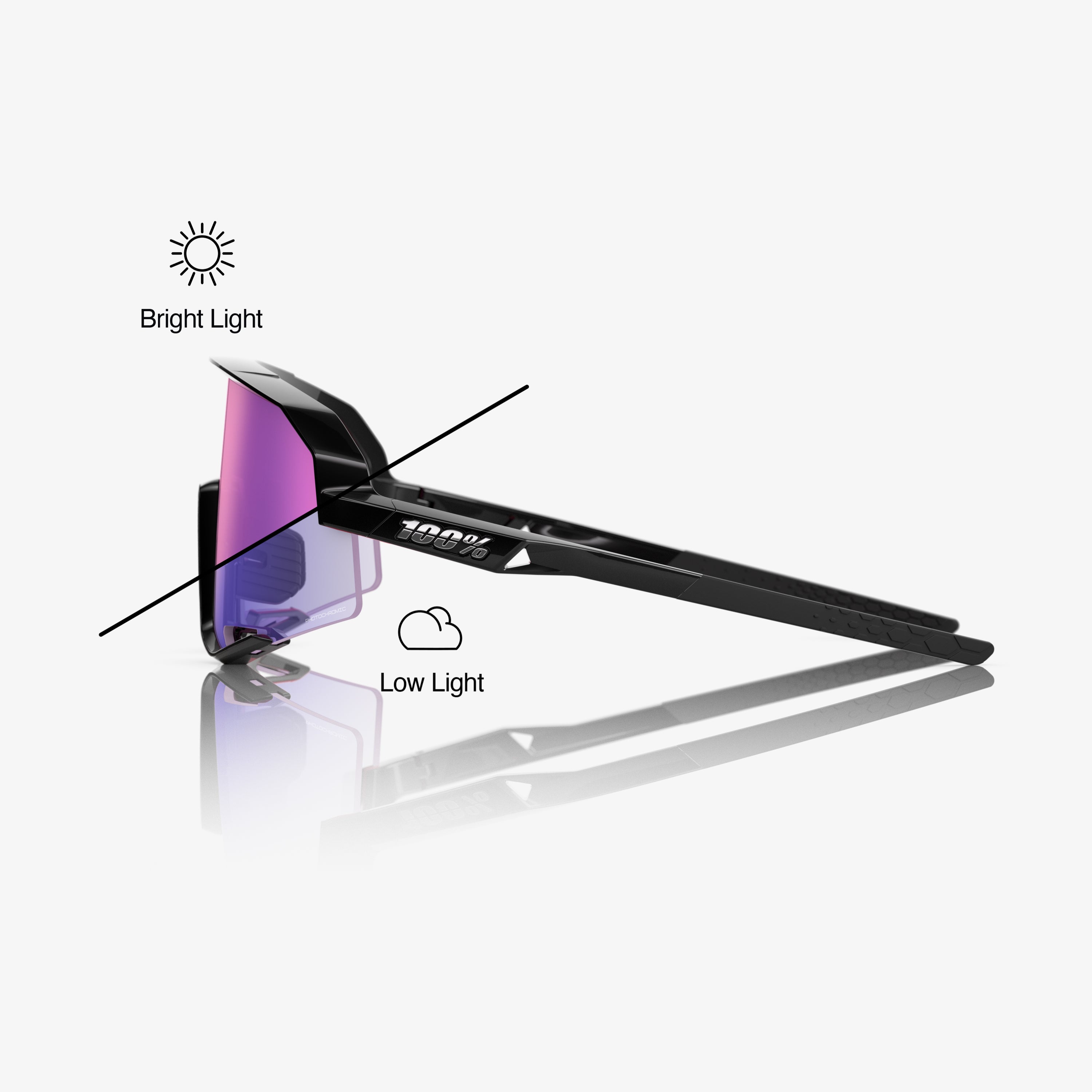 100-slendale-sonnenbrille-photochrom-purple-mirror image 3