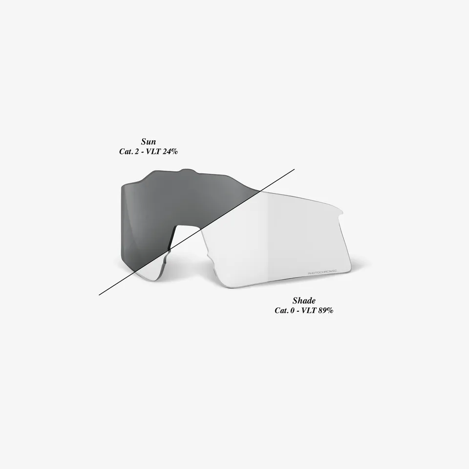 100percent-speedcraft-xs-ersatzlinse-photochromic-clear-smoke image 1