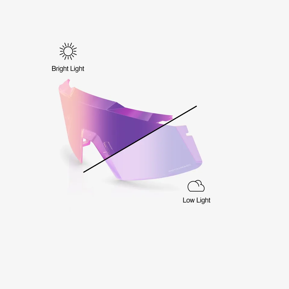 100-aerocraft-ersatzglas-purple-mirror-photochrom image 1