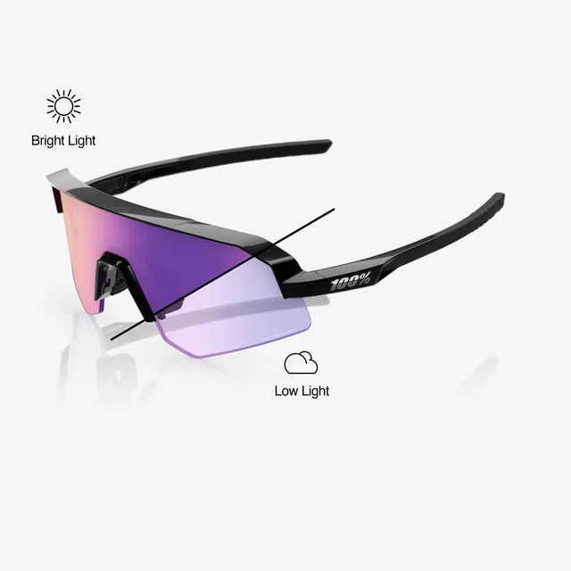 100-slendale-sl-sonnenbrille-photochromic-lila-mirror image 1