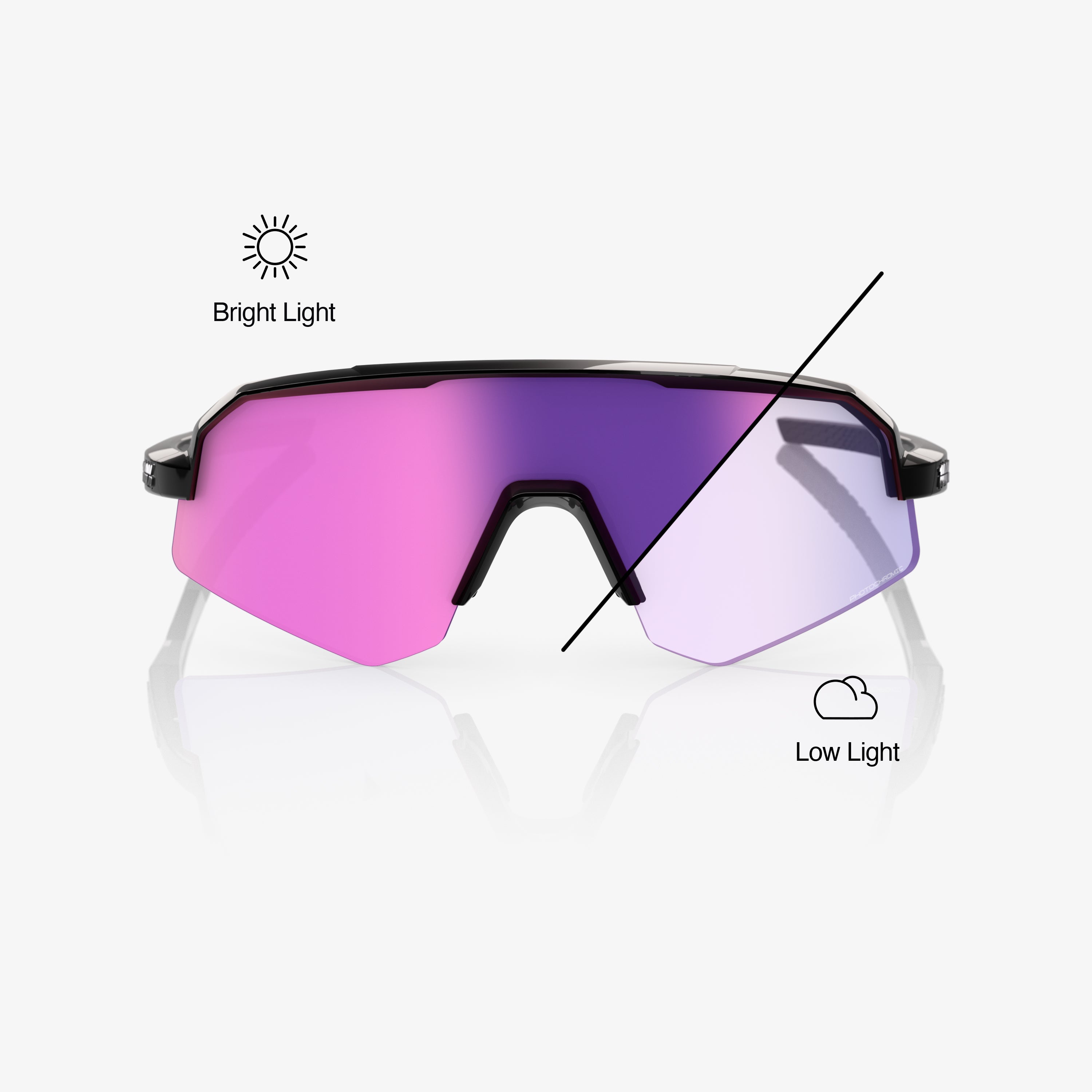 100-slendale-sl-sonnenbrille-photochromic-lila-mirror image 2