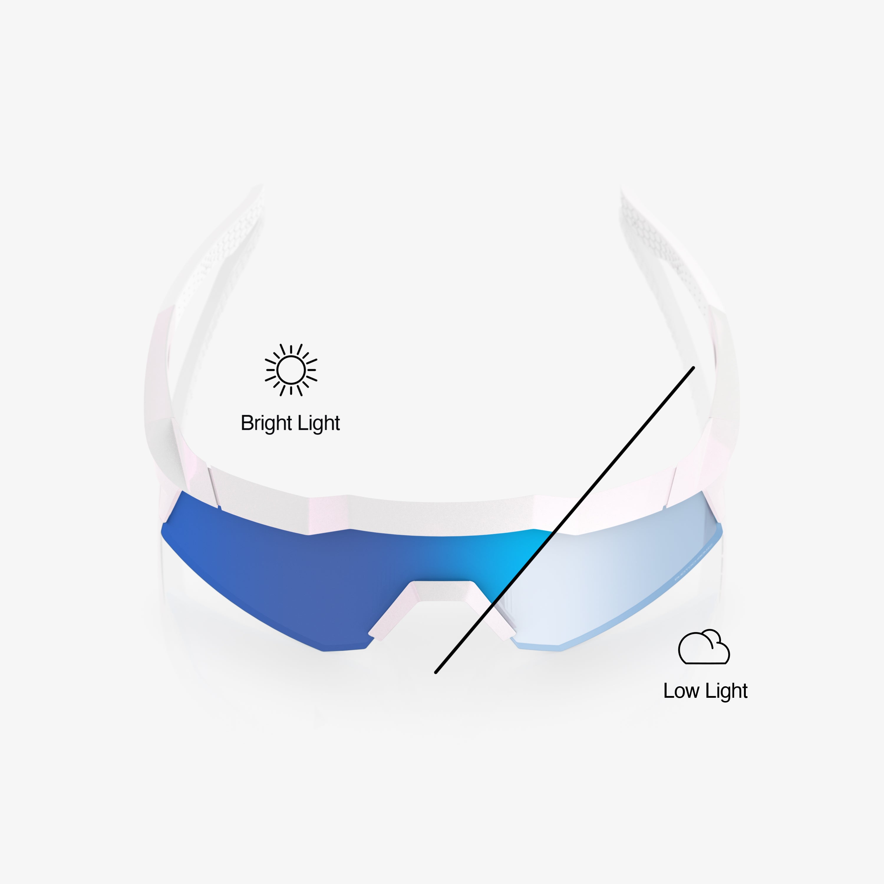 100-speedcraft-xs-sportbrille-bastille-blue-mirror image 4
